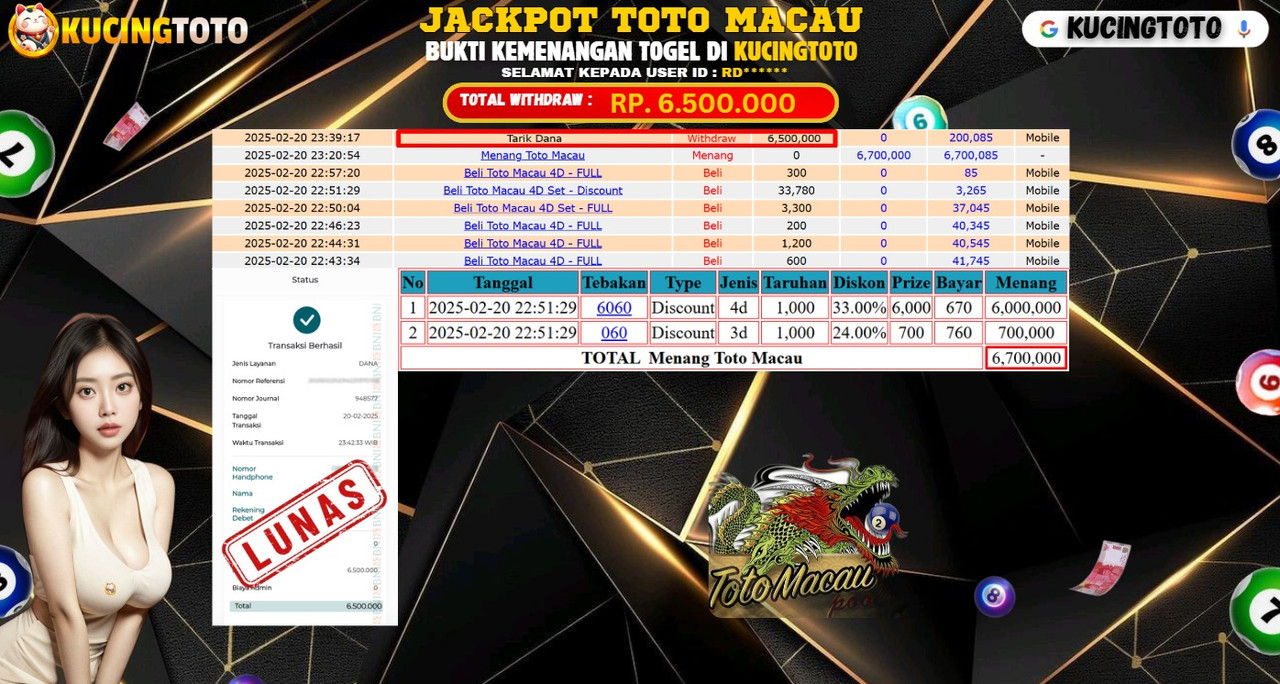 KUCINGTOTO JACKPOT TOGEL TOTO MACAU RP.6.500.000.,- LUNAS