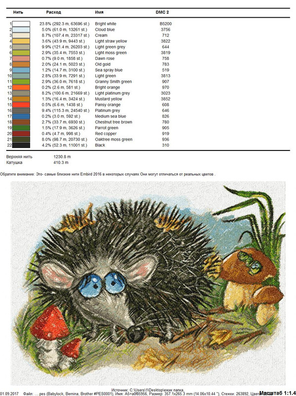 с компенсацией еж