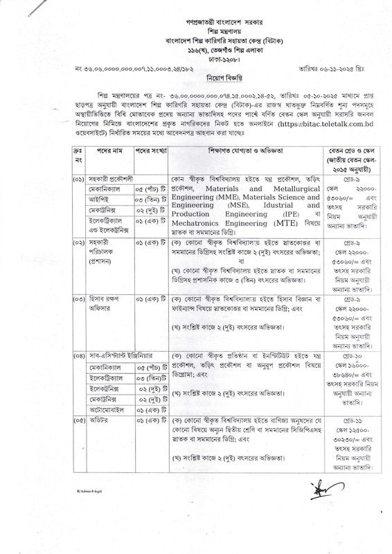 BITAC-Job-Circular-2025-PDF-1