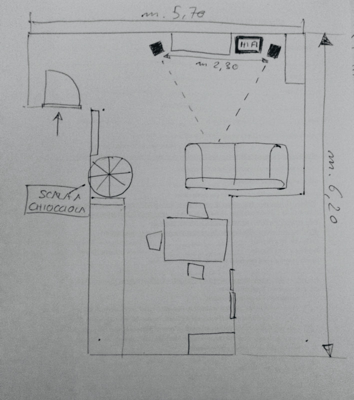 Consigli posizionamento nuova casa IMG-E5412