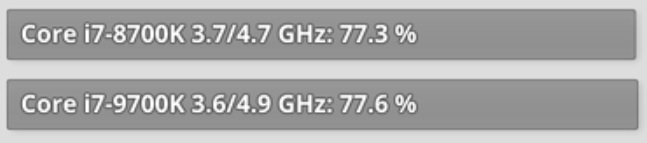intel-cpus-tests.jpg