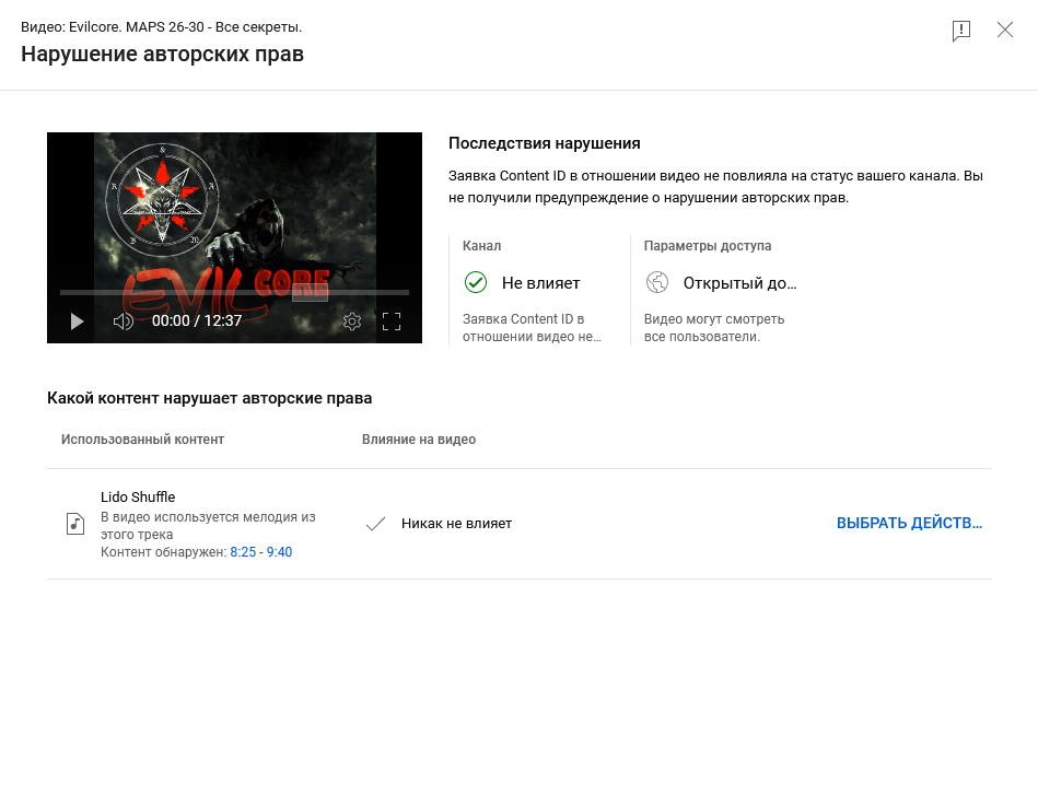 Авторские права