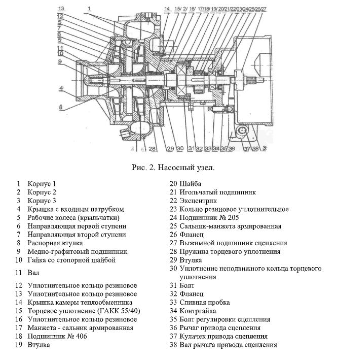 Схема насоса