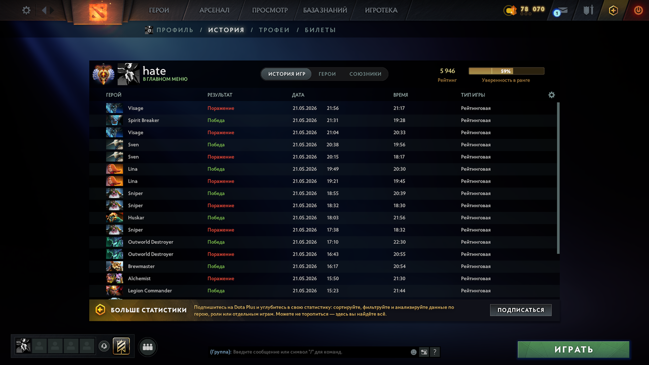 Dota 2 Account  MMR