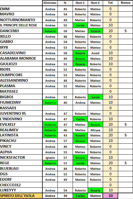 scommesse18.png