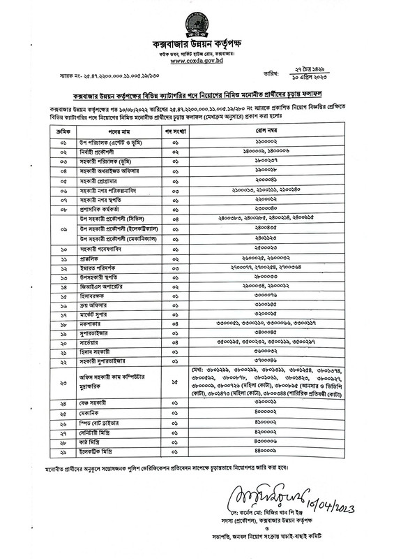 COXDA-Final-Result-2023-PDF