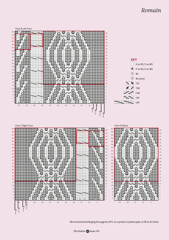 The Knitter №195 2023_81