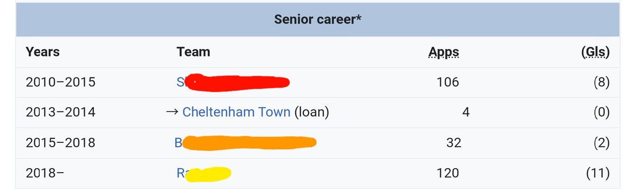 Screenshot_20220201-204317_Samsung Internet