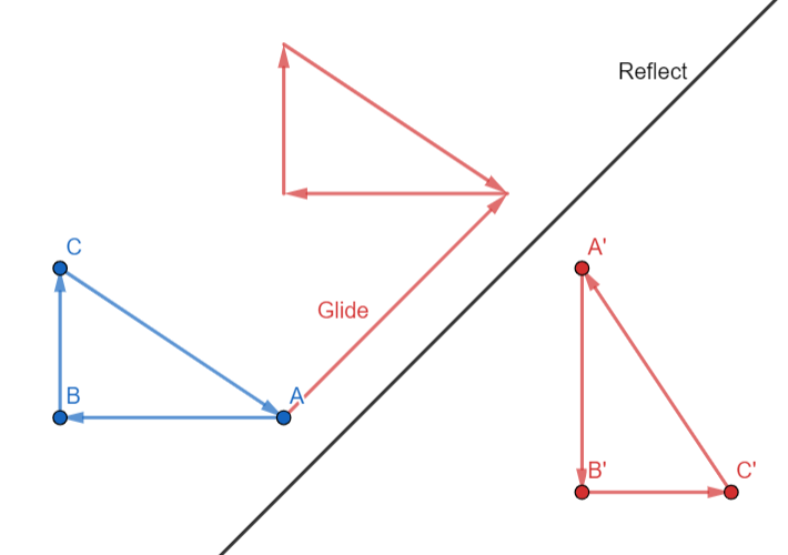 A glide reflection maps \triangle A B C to \triangle A^{\ Quizlet