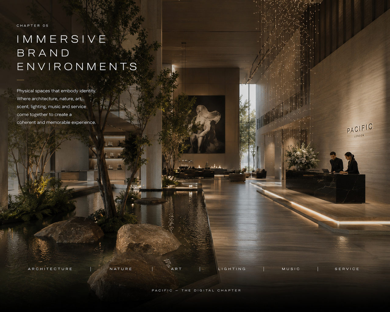 Storytelling Architecture