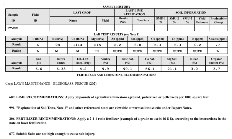 Northern Virginia Soil Test Results What Should I Do Transition Zone The Lawn Forum