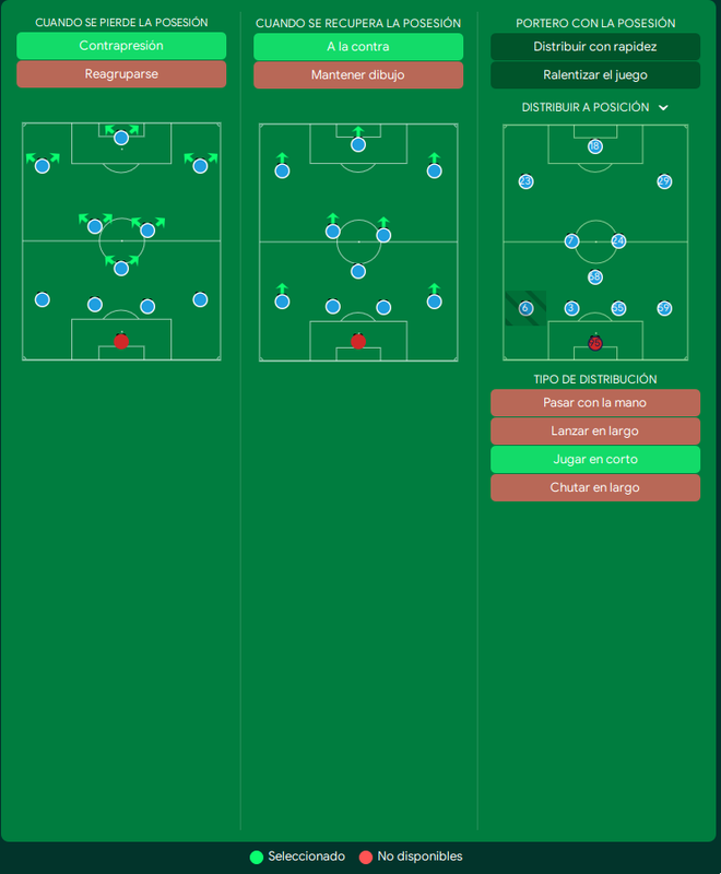 4-3-3-Sbaraglia-Zeman-transicion.png