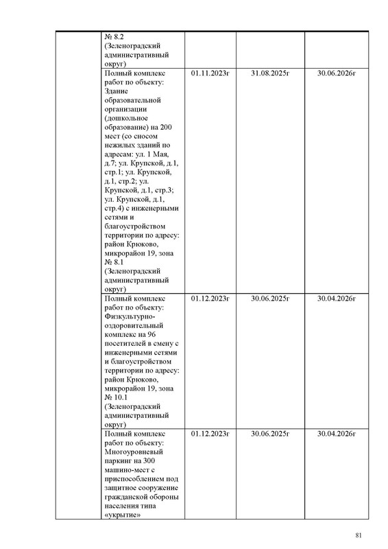 ПД_Страница_081