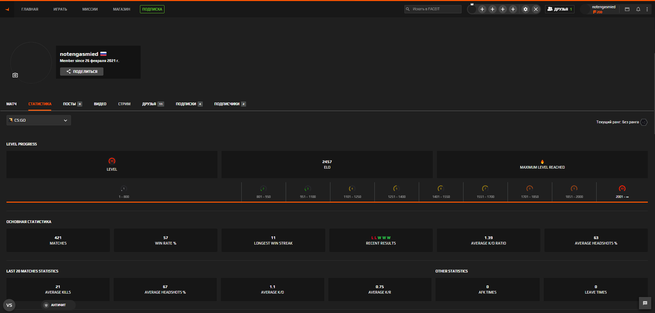 Аккаунт CounterStrike 2 1196. ELO 2457; Faceit LVL 10; за 6000 RUB