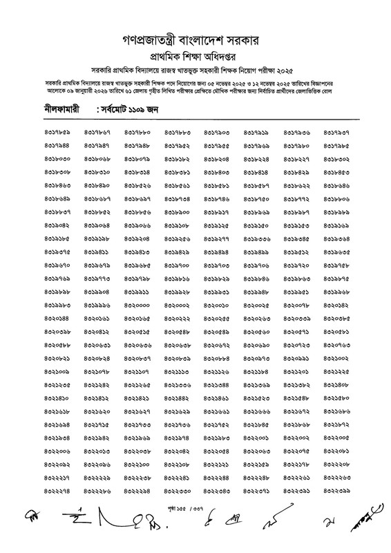 Primary-MCQ-Exam-Result-2026-PDF-157