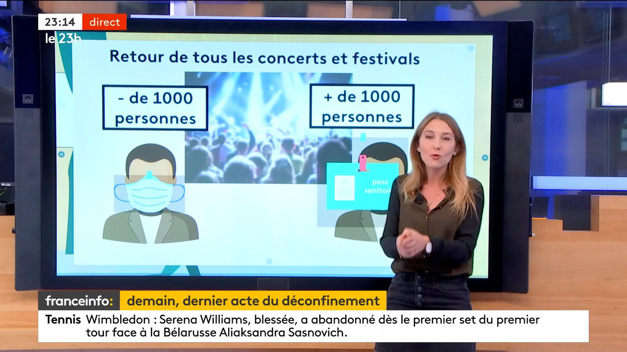 06.29 - 21.59.00 - Le 23h. Le grand JT du soir de France Télévisions,....ts_snapshot_00.21.23_[2021.