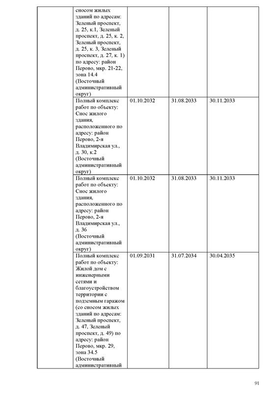 ПД на сайт_Страница_091