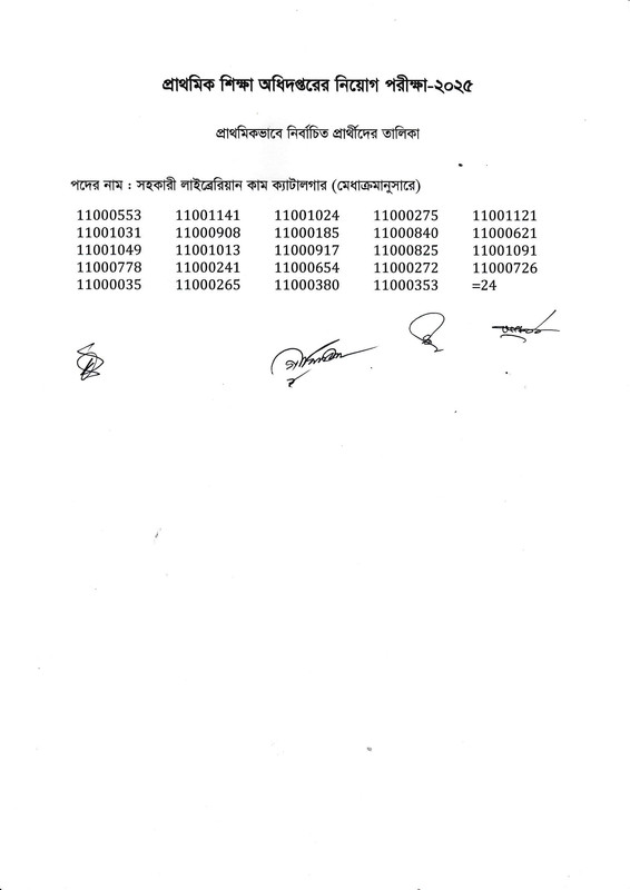 DPE-Final-Result-2025-PDF-6