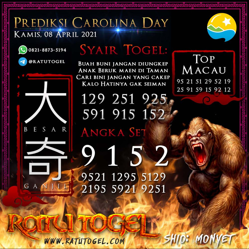 PREDIKSI NAGASAON CAMBODIA