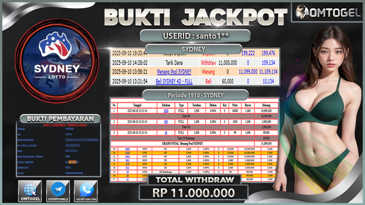 OMTOGEL JACKPOT SYDNEY 4D 3D 2D 11 JUTA DI BAYAR LUNAS ,-