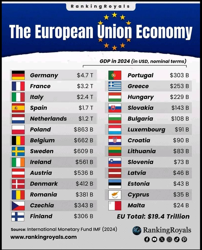 EU-Economy.png