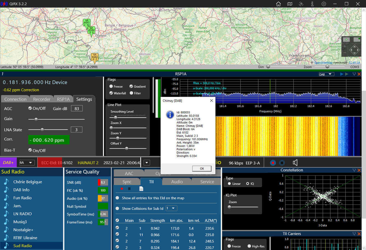 6A Hainaut 2 Chimay 198 km