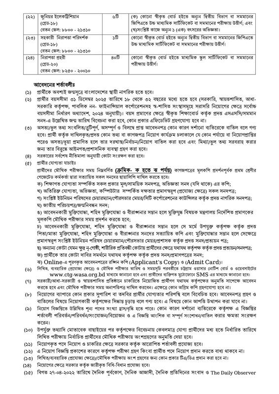 CWASA-Job-Circular-2025-PDF-3