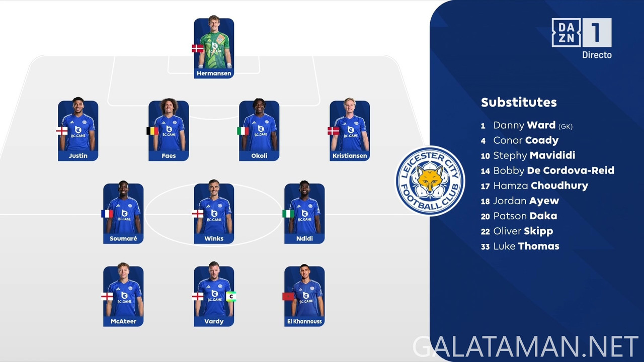 [Image: 20241123-LEI-CHE-EPL-1-ES-1080-mkv-snaps...32-207.jpg]