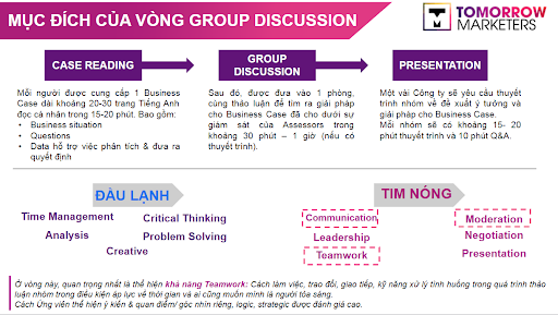 group-discussion