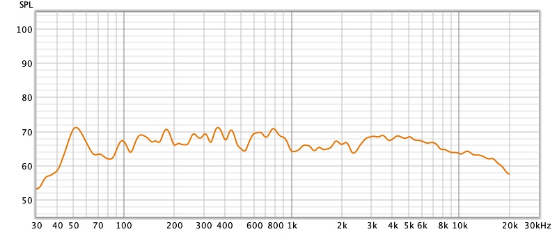 Mar 22 Proac L adjusted