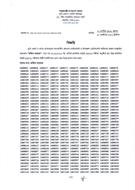 DLRS-Office-Sohayok-MCQ-Exam-Result-2026-PDF-1
