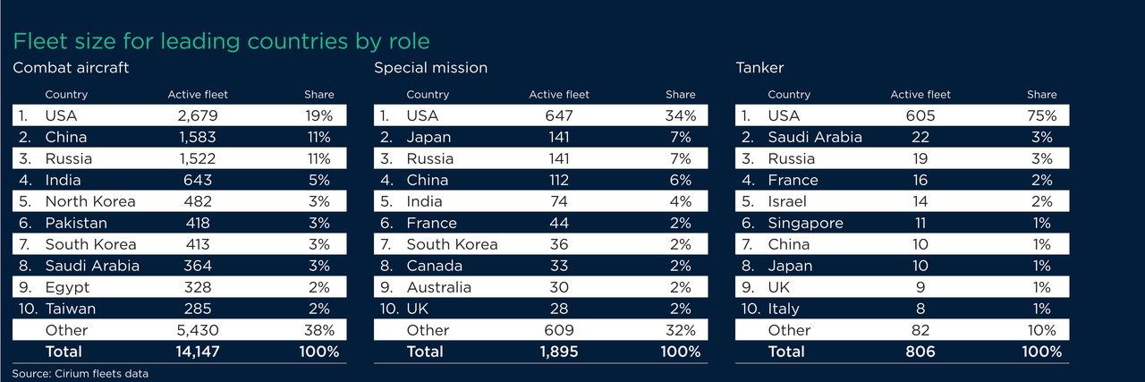 By-Role-001.png