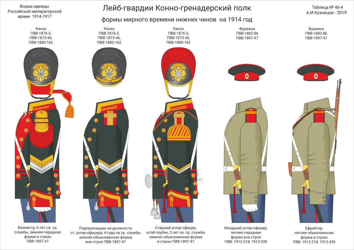 46-4 ЛГв Конно-Гр НЧ