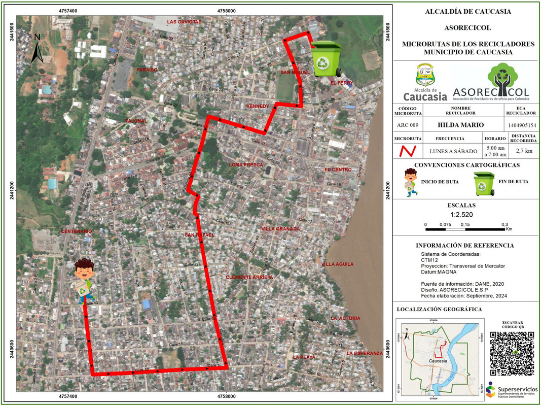 Mapa de ruta
