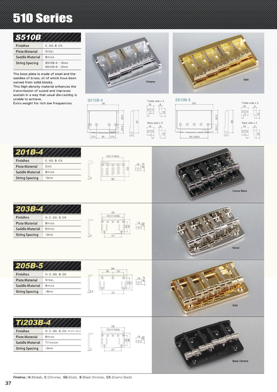 gotoh3