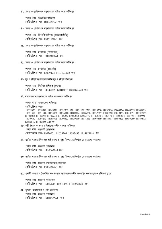 40th-BCS-Non-Cadre-Result-2023-PDF-05