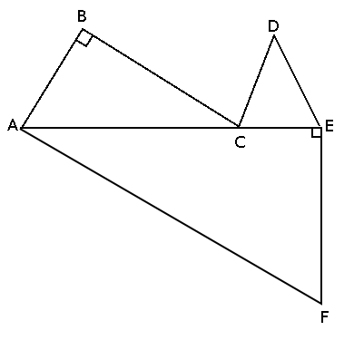 triangles