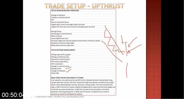 G-PLogical-Price-Action-Feibel-Trading.jpg