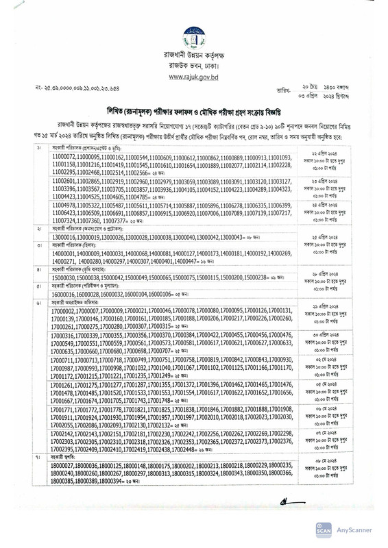 Rajuk-Written-Result-2024-PDF-2