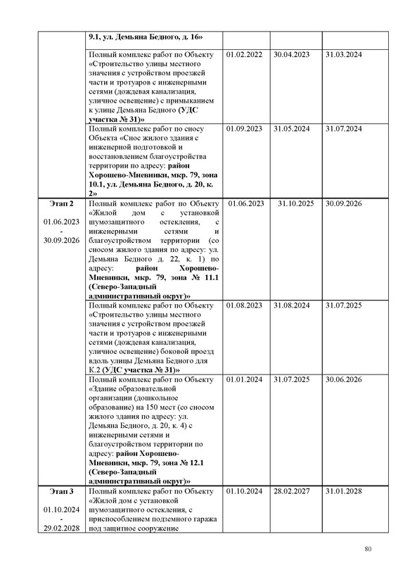 ПД на сайт_Страница_080