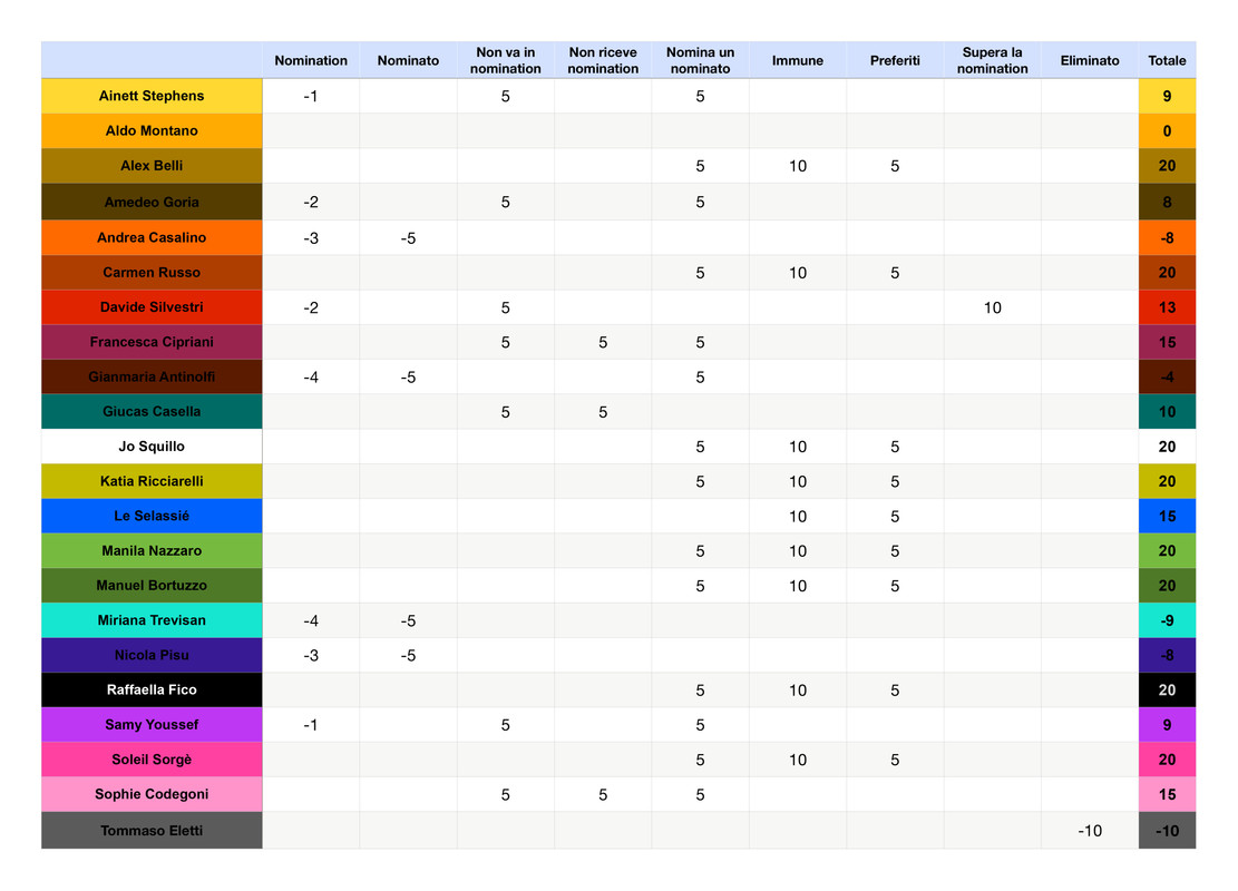 32146DE2-3416-4C2C-885A-01F0124D4FBA