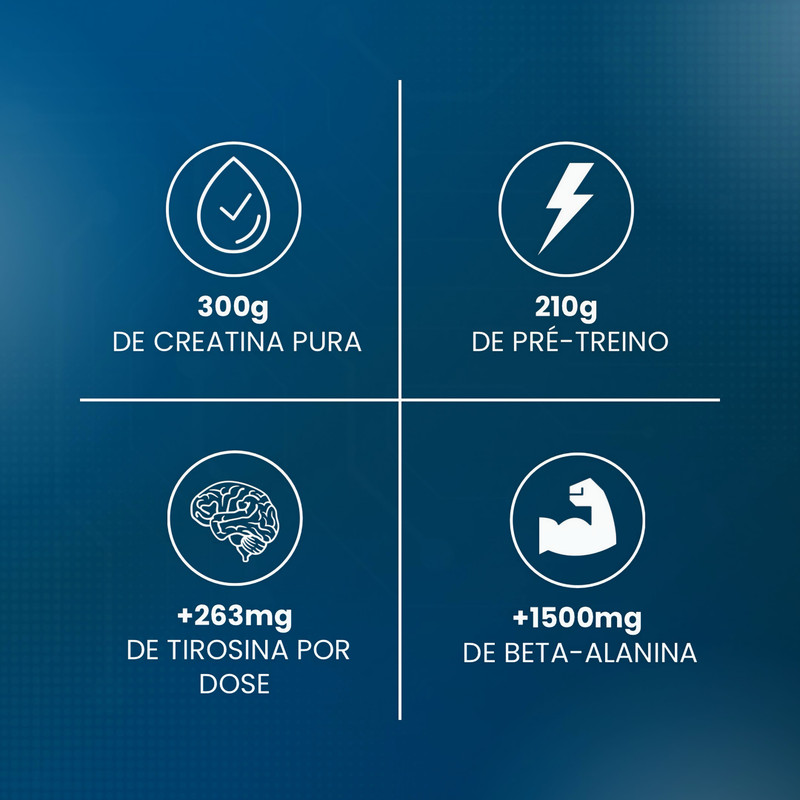 Kit Creatina + Pré-Treino