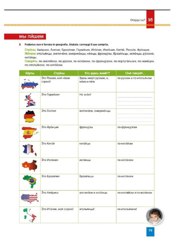 Comunicare in Russo (6)