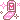 ph