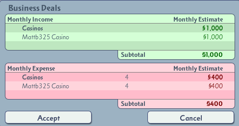 Custom-Budget-Department-DLLCasino.png