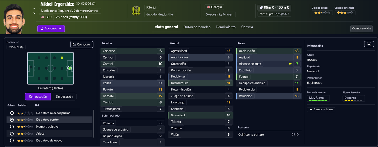 Mikheil Ergemlidze DC 2026