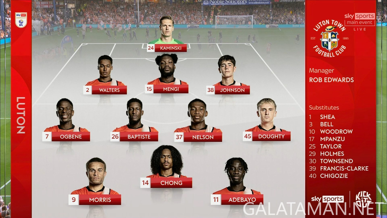 [Image: 08-12-20-15-04-Sky-Sports-Main-Event-FHD...52-103.jpg]