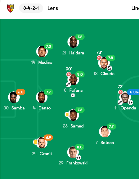 Screenshot-2023-01-02-at-10-18-50-Lens-vs-Paris-Saint-Germain-Ligue-1-on-Sun-Jan-1-2023-19-45-UTC