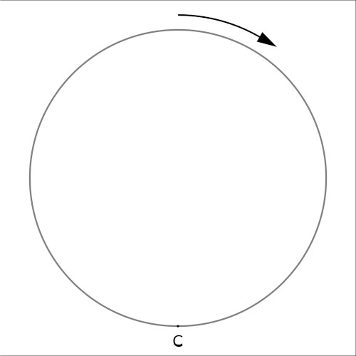 20250509-cerchio-rotolante