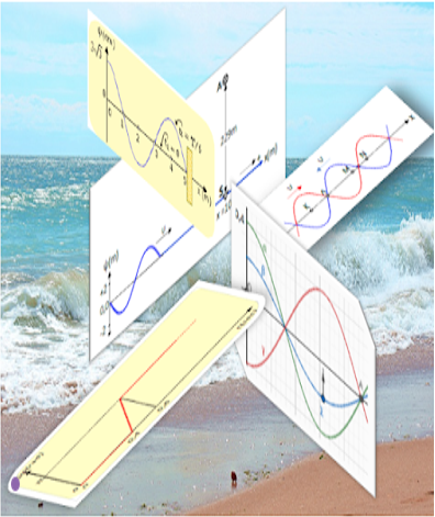 To 3ο γενικό διαγώνισμα στα κύματα (βελτιωμένο)

